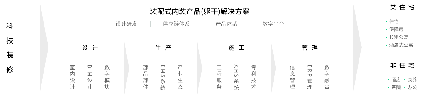 德赢·(VWIN)官方网站-AC米兰官方相助同伴