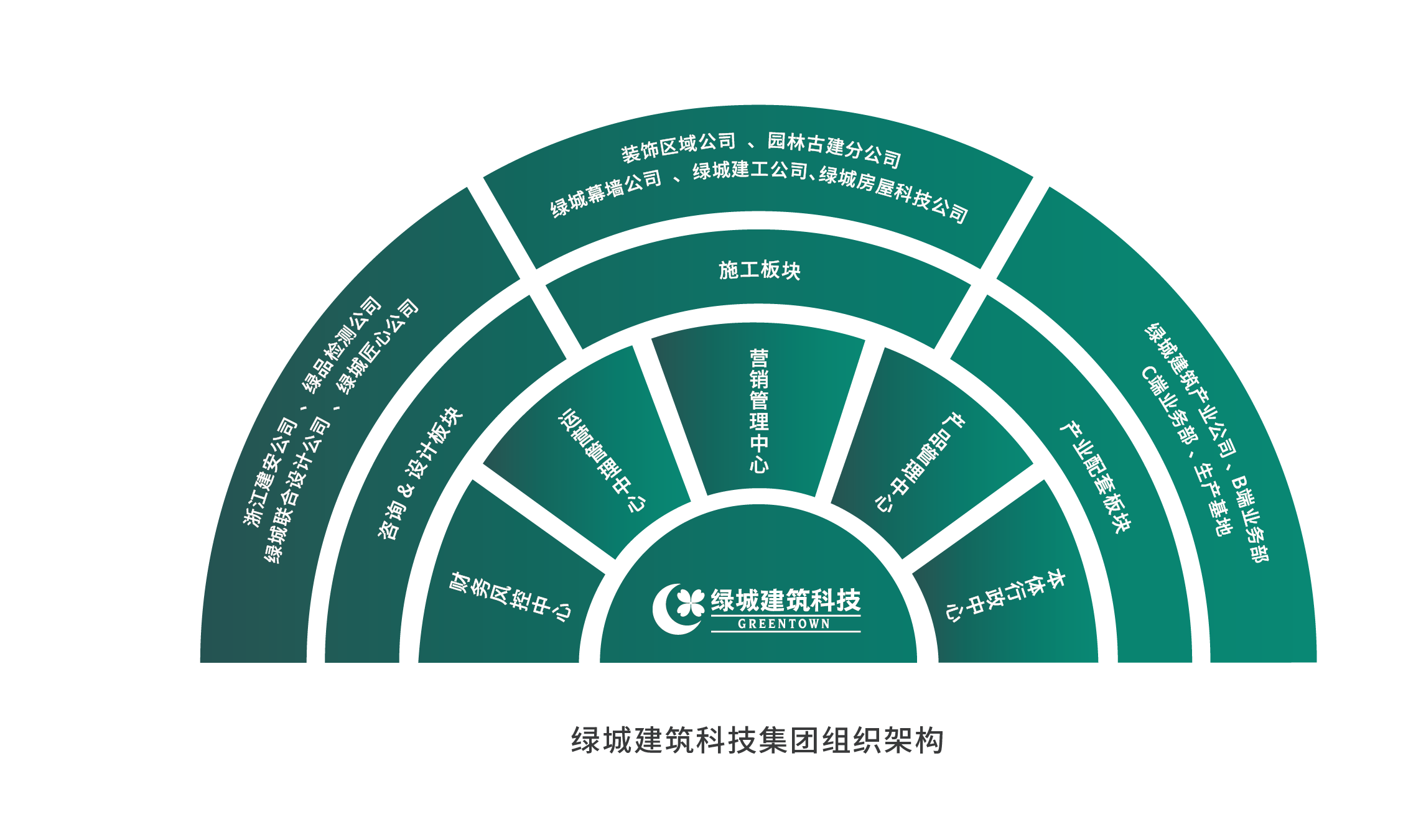 德赢·(VWIN)官方网站-AC米兰官方相助同伴